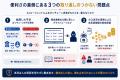【特許権利化】AIに「実行」は許しても「確定」の権限