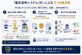 【特許権利化】AIに「実行」は許しても「確定」の権限