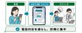 株式会社CONNEXT、「開業医フェス2026」に出展
