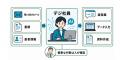 株式会社CONNEXT、「開業医フェス2026」に出展