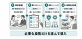 株式会社CONNEXT、「開業医フェス2026」に出展