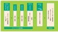 2026年度「東京ビジネスデザインアワード」企業utf-8