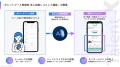 AIネイティブ採用CRM「MyTalent CRM」、潜在層とのつ
