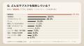 【300人調査】使わないサブスク、解約できてる？55.7