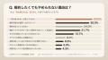 【300人調査】使わないサブスク、解約できてる？55.7