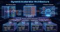 米国Corespan Systems社とシンプルでスケーラブルなAI 米国Corespan Systems社とシンプルでスケーラブルなAI
