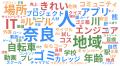 【こどもまんなかクラブ】意見交換プラットフォーム「