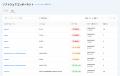 国産CNAPP「Cloudbase」、対象ソフトウェアのEOL（End