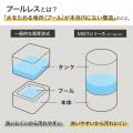 洗いやすさ抜群、ずっと清潔パーソナルな空間で使いや