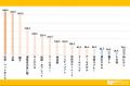 まだまだ続く暑さに注意!みんなの熱中症対策を大調査 まだまだ続く暑さに注意!みんなの熱中症対策を大調査