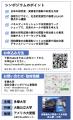 多摩大学「日米合同シンポジウム：混在交通の現utf-8