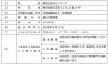 株式会社みらいバンクの異動（株式譲渡）に関するお知