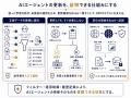 【特許】「DPP（デジタルプロダクトパスポート）」の