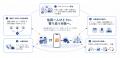 ポケットサイン、全国初※の「マイナンバーカード（JPK