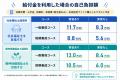 アルファ医療福祉美容専門学校、社会福祉士・精神保健
