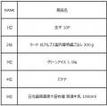 9月、今年最多4,531品目の食品値上げ見通し 売れ筋は 9月、今年最多4,531品目の食品値上げ見通し 売れ筋は