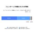 【高校生500人調査】性別にとらわれない制服の選択肢