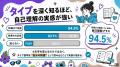 Z世代の82.2%がMBTIで自己理解、48.4%が自分を話しや