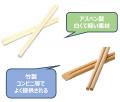 【都内の大型複合施設で初】“ごみ”として捨てられてい