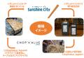 【都内の大型複合施設で初】“ごみ”として捨てられてい