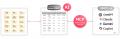 「kpiee」が『ITreview Grid Award 2026 Summer』にお