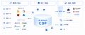 「b→dash」が『ITreview Grid Award 2026 Summer』に