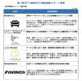 応募総数49社から4社を採択　第11 期TRY!YAMANASHI!実