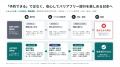 世界No.1の安心できる旅行先へ！株式会社日本旅行グル