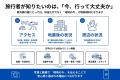 宿泊PR、着手金なしで　熊本の3社が10社限定支援　支
