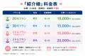 【9月限定】公共型お見合いサービス「紹介婚」、女性