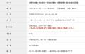 【2026.10.30開催】「旭川信用金庫」主催の生成AI活用
