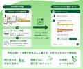 株式会社exmore、株式会社ギミックと医療機関向けAI受