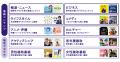 オトナル、ポッドキャストアドネットワークの音声広告