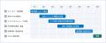 キカガク、JDLA「C認証」の取得支援サービスの提供を キカガク、JDLA「C認証」の取得支援サービスの提供を