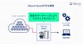 GMO Flatt Security、「ソフトウェアサプライチェーン
