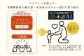 幼い子を残して旅立つ親へ──『永活AI』無償提供の希望 幼い子を残して旅立つ親へ──『永活AI』無償提供の希望