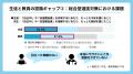 進路指導を難しくする認識のズレとは？高校生・教員約