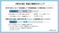 進路指導を難しくする認識のズレとは？高校生・教員約
