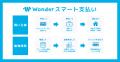 動物病院向け患者コミュニケーションプラットフォーム