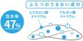 高い酸素透過性とやわらかさを両立した2週間交換コン