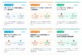 アクセリア、Webセキュリティ統合運用サービス「Solut