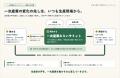 生産者の課題を複数企業と共創・解決する仕組み「一次