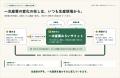 生産者の課題を複数企業と共創・解決する仕組み「一次