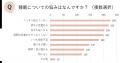 【9月3日「秋の睡眠の日」】“ご自愛睡眠ステイ”が叶う