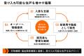 エヌバイテクノロジーズ、愛知県の「居住支援法人」に エヌバイテクノロジーズ、愛知県の「居住支援法人」に