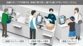 全国のファミリーマートへPOSシステムを導入