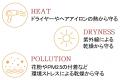 調香師が紡ぐ、繊細な香りを愉しむ「メゾンレクシア 