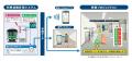 東京メトロの「リアルタイム混雑状況」×シャープの「
