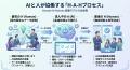 経済産業省「DX認定事業者」に認定されたイーディーエ
