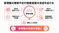 【健康経営優良法人2027対応】管理職向け「健康経営実 【健康経営優良法人2027対応】管理職向け「健康経営実